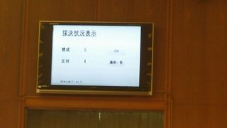 電子採決結果 電子採決結果