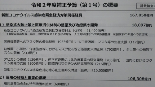 補正予算 補正予算