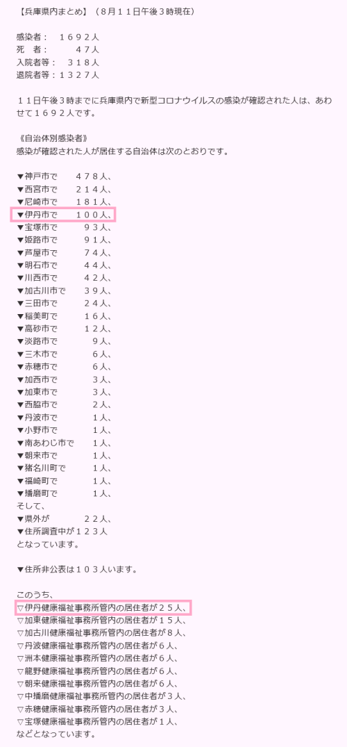 ８月１１日県内感染者数