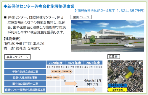 保健センター整備工事