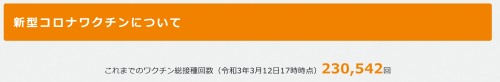 3月15日までのワクチン接種者数