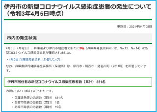 4月5日の感染者数