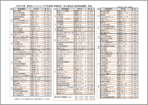 季節性インフルエンザ接種医療機関