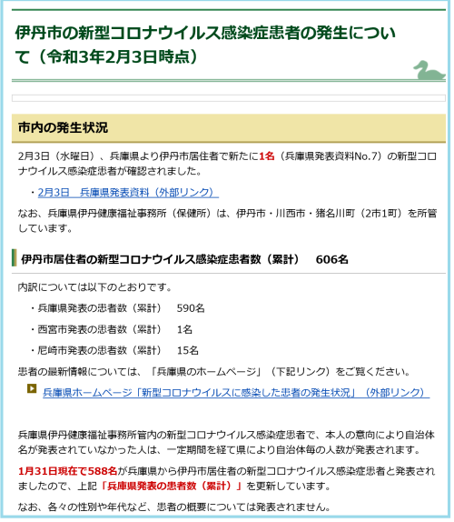 2月3日の伊丹市の感染者数