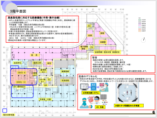 統合新病院実施設計案　P6