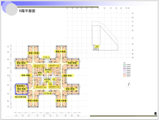 統合新病院実施設計案　P8