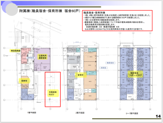 統合新病院実施設計案　P14