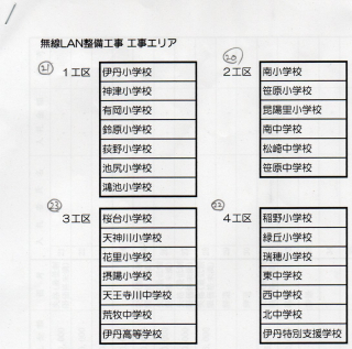 学校の無線ＬＡＮ工事