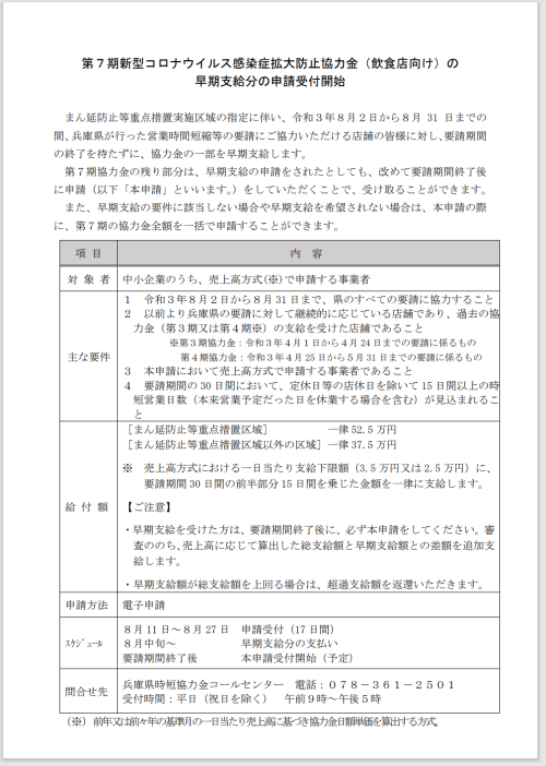 第7期の早期支給