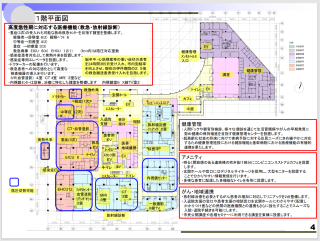 統合新病院実施設計案　P4