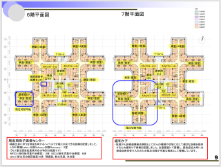 統合新病院実施設計案　P9