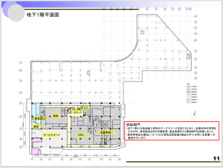 統合新病院実施設計案　P11