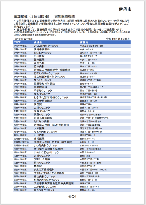 3回目接種医療機関１