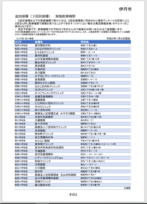 3回目接種医療機関２