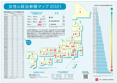 女性の政治参画マップ2021