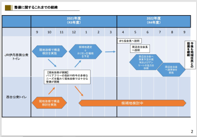 公衆トイレ２