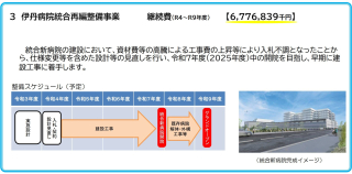 統合新病院整備事業　新価格