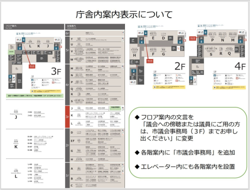 議会棟表示