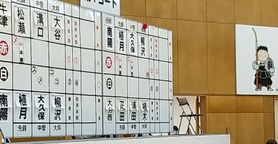 なぎなた決勝戦20230326