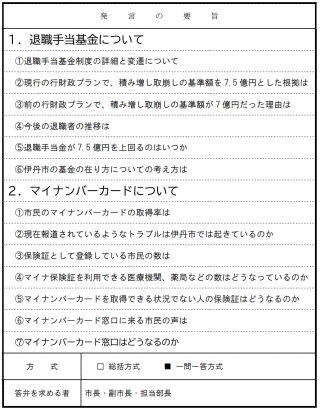 ６月議会発言通告