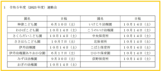 R5幼稚園等運動会