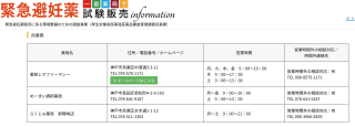 緊急避妊薬試験販売