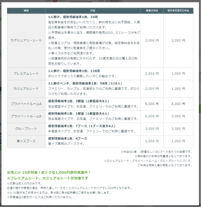 ボート優良席料金