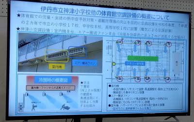 神津小エアコン３