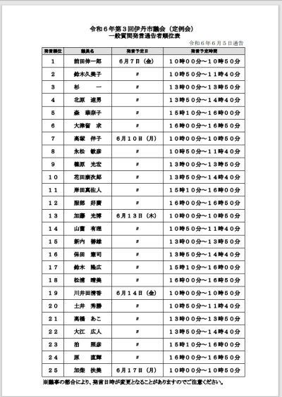 2024June 発言通告