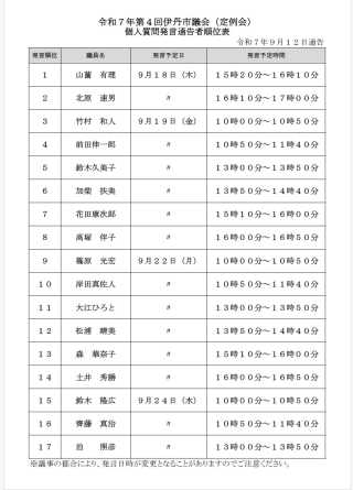 発言通告順位