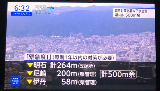 緊急に対策が必要な下水道管
